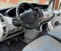 Білий Рено Трафік, об'ємом двигуна 2 л та пробігом 268 тис. км за 10100 $, фото 16 на Automoto.ua
