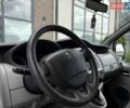 Белый Рено Трафик, объемом двигателя 2 л и пробегом 220 тыс. км за 14690 $, фото 58 на Automoto.ua