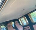 Білий Рено Трафік, об'ємом двигуна 2 л та пробігом 166 тис. км за 14000 $, фото 25 на Automoto.ua