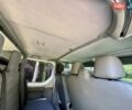 Белый Рено Трафик, объемом двигателя 2 л и пробегом 253 тыс. км за 9650 $, фото 12 на Automoto.ua