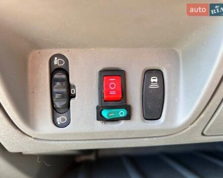 Белый Рено Трафик, объемом двигателя 2.5 л и пробегом 257 тыс. км за 12200 $, фото 21 на Automoto.ua