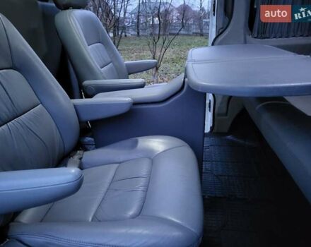 Белый Рено Трафик, объемом двигателя 2 л и пробегом 207 тыс. км за 11890 $, фото 97 на Automoto.ua