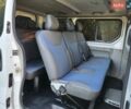 Белый Рено Трафик, объемом двигателя 2 л и пробегом 249 тыс. км за 12900 $, фото 35 на Automoto.ua