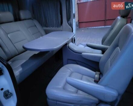 Белый Рено Трафик, объемом двигателя 2 л и пробегом 207 тыс. км за 11890 $, фото 104 на Automoto.ua