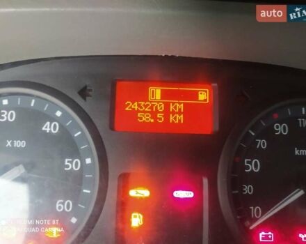 Белый Рено Трафик, объемом двигателя 2 л и пробегом 248 тыс. км за 9200 $, фото 10 на Automoto.ua