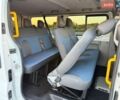 Білий Рено Трафік, об'ємом двигуна 2 л та пробігом 255 тис. км за 13500 $, фото 44 на Automoto.ua