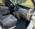 Білий Рено Трафік, об'ємом двигуна 2 л та пробігом 313 тис. км за 12251 $, фото 9 на Automoto.ua