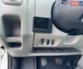 Білий Рено Трафік, об'ємом двигуна 2 л та пробігом 195 тис. км за 12500 $, фото 10 на Automoto.ua