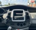 Білий Рено Трафік, об'ємом двигуна 2 л та пробігом 273 тис. км за 11950 $, фото 37 на Automoto.ua