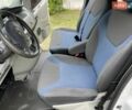 Белый Рено Трафик, объемом двигателя 2 л и пробегом 270 тыс. км за 14500 $, фото 31 на Automoto.ua