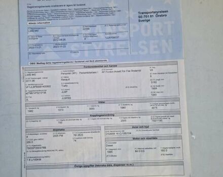 Белый Рено Трафик, объемом двигателя 2 л и пробегом 281 тыс. км за 10000 $, фото 2 на Automoto.ua