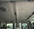 Білий Рено Трафік, об'ємом двигуна 2 л та пробігом 297 тис. км за 13999 $, фото 29 на Automoto.ua
