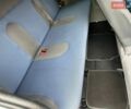 Белый Рено Трафик, объемом двигателя 2 л и пробегом 270 тыс. км за 14500 $, фото 38 на Automoto.ua