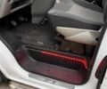 Белый Рено Трафик, объемом двигателя 2 л и пробегом 264 тыс. км за 14300 $, фото 34 на Automoto.ua