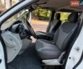 Белый Рено Трафик, объемом двигателя 2 л и пробегом 313 тыс. км за 12250 $, фото 49 на Automoto.ua