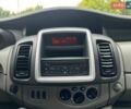 Білий Рено Трафік, об'ємом двигуна 2 л та пробігом 272 тис. км за 12450 $, фото 46 на Automoto.ua