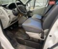Белый Рено Трафик, объемом двигателя 2 л и пробегом 240 тыс. км за 8500 $, фото 9 на Automoto.ua