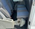 Білий Рено Трафік, об'ємом двигуна 2 л та пробігом 195 тис. км за 12500 $, фото 19 на Automoto.ua
