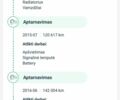 Белый Рено Трафик, объемом двигателя 2 л и пробегом 279 тыс. км за 12900 $, фото 17 на Automoto.ua