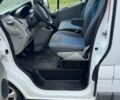 Білий Рено Трафік, об'ємом двигуна 2 л та пробігом 195 тис. км за 12500 $, фото 7 на Automoto.ua