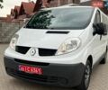 Білий Рено Трафік, об'ємом двигуна 2 л та пробігом 272 тис. км за 12450 $, фото 17 на Automoto.ua