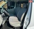 Білий Рено Трафік, об'ємом двигуна 2 л та пробігом 273 тис. км за 11950 $, фото 32 на Automoto.ua