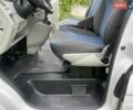 Белый Рено Трафик, объемом двигателя 2 л и пробегом 270 тыс. км за 14500 $, фото 28 на Automoto.ua