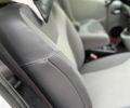 Белый Рено Трафик, объемом двигателя 2 л и пробегом 264 тыс. км за 14300 $, фото 39 на Automoto.ua