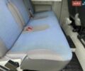 Белый Рено Трафик, объемом двигателя 2 л и пробегом 270 тыс. км за 14500 $, фото 37 на Automoto.ua