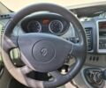 Білий Рено Трафік, об'ємом двигуна 2 л та пробігом 290 тис. км за 13500 $, фото 5 на Automoto.ua
