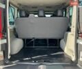 Білий Рено Трафік, об'ємом двигуна 2 л та пробігом 273 тис. км за 11950 $, фото 46 на Automoto.ua