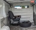 Білий Рено Трафік, об'ємом двигуна 2 л та пробігом 280 тис. км за 7500 $, фото 9 на Automoto.ua