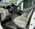 Білий Рено Трафік, об'ємом двигуна 2 л та пробігом 297 тис. км за 13999 $, фото 13 на Automoto.ua