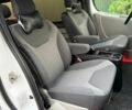 Белый Рено Трафик, объемом двигателя 2 л и пробегом 264 тыс. км за 14300 $, фото 22 на Automoto.ua