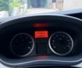 Белый Рено Трафик, объемом двигателя 2 л и пробегом 264 тыс. км за 14300 $, фото 65 на Automoto.ua
