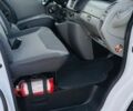 Білий Рено Трафік, об'ємом двигуна 2 л та пробігом 283 тис. км за 12200 $, фото 15 на Automoto.ua