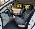 Білий Рено Трафік, об'ємом двигуна 2 л та пробігом 313 тис. км за 12251 $, фото 11 на Automoto.ua