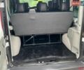 Білий Рено Трафік, об'ємом двигуна 2 л та пробігом 272 тис. км за 12450 $, фото 64 на Automoto.ua