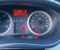 Білий Рено Трафік, об'ємом двигуна 2 л та пробігом 283 тис. км за 12200 $, фото 22 на Automoto.ua