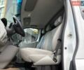 Білий Рено Трафік, об'ємом двигуна 2 л та пробігом 297 тис. км за 13999 $, фото 21 на Automoto.ua