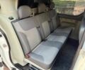 Білий Рено Трафік, об'ємом двигуна 2 л та пробігом 313 тис. км за 12251 $, фото 7 на Automoto.ua