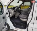 Белый Рено Трафик, объемом двигателя 2 л и пробегом 212 тыс. км за 13999 $, фото 13 на Automoto.ua