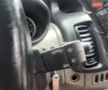 Белый Рено Трафик, объемом двигателя 2 л и пробегом 222 тыс. км за 12900 $, фото 94 на Automoto.ua