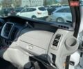 Білий Рено Трафік, об'ємом двигуна 2 л та пробігом 279 тис. км за 13550 $, фото 16 на Automoto.ua