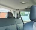 Білий Рено Трафік, об'ємом двигуна 2 л та пробігом 283 тис. км за 12200 $, фото 14 на Automoto.ua