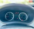 Білий Рено Трафік, об'ємом двигуна 2 л та пробігом 254 тис. км за 15899 $, фото 30 на Automoto.ua