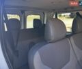 Білий Рено Трафік, об'ємом двигуна 2 л та пробігом 285 тис. км за 13200 $, фото 14 на Automoto.ua
