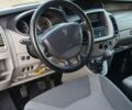 Білий Рено Трафік, об'ємом двигуна 2 л та пробігом 283 тис. км за 12200 $, фото 24 на Automoto.ua