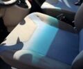 Белый Рено Трафик, объемом двигателя 2 л и пробегом 350 тыс. км за 9000 $, фото 5 на Automoto.ua