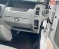 Белый Рено Трафик, объемом двигателя 2 л и пробегом 320 тыс. км за 12250 $, фото 45 на Automoto.ua